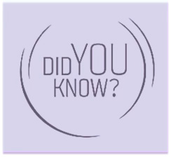 Did you know